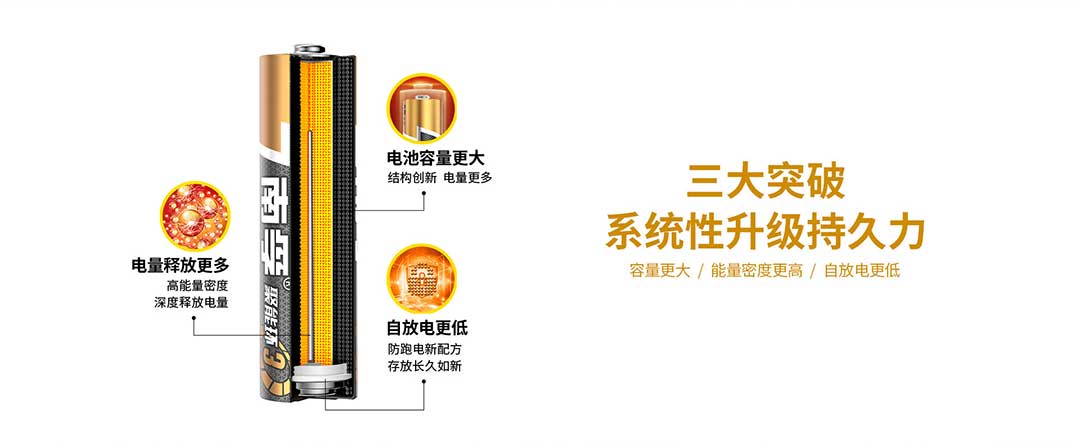 �����������¾�8883���ص�