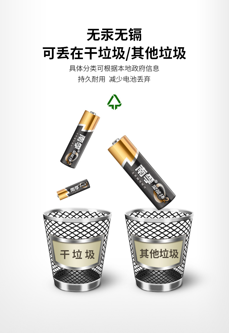 �����������¾�8883���ص�