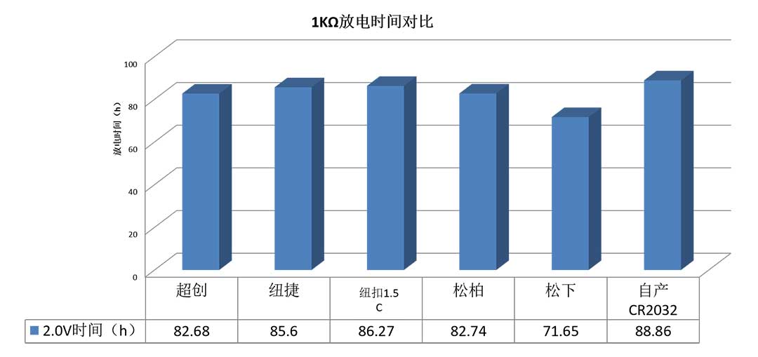 �����������¾�8883���ص�