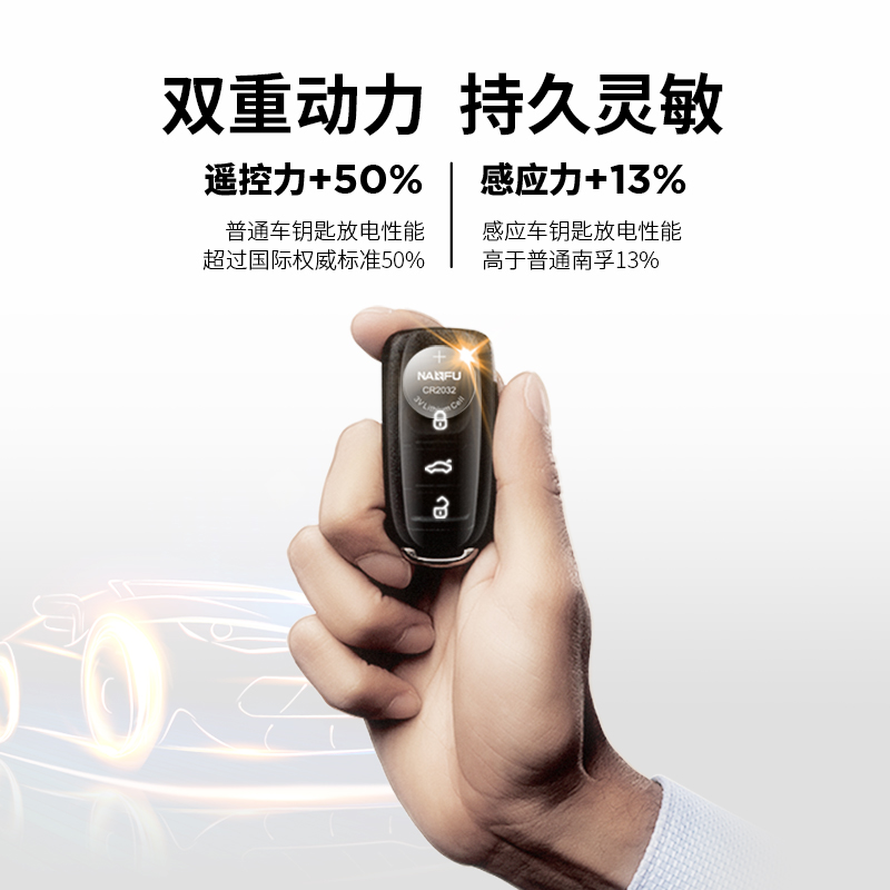 �����������¾�8883���ص�