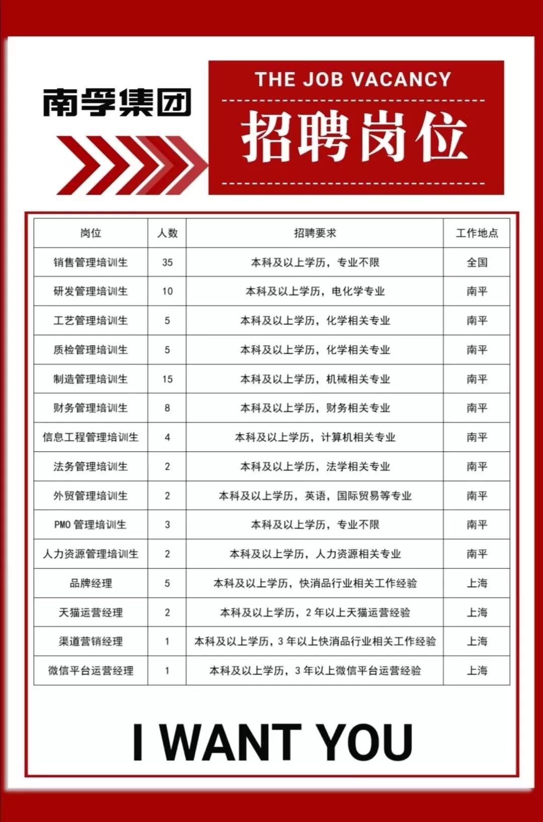 �����������¾�8883���ص�