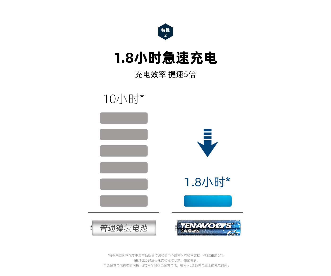 �����������¾�8883���ص�